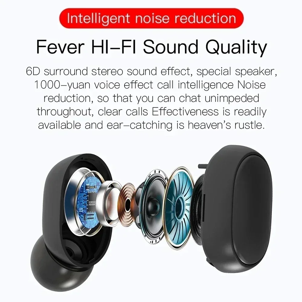 Auricolari Bluetooth TWS E6S,  - Tws Earbuds Bluetooth 5.3 recensione e prezzo