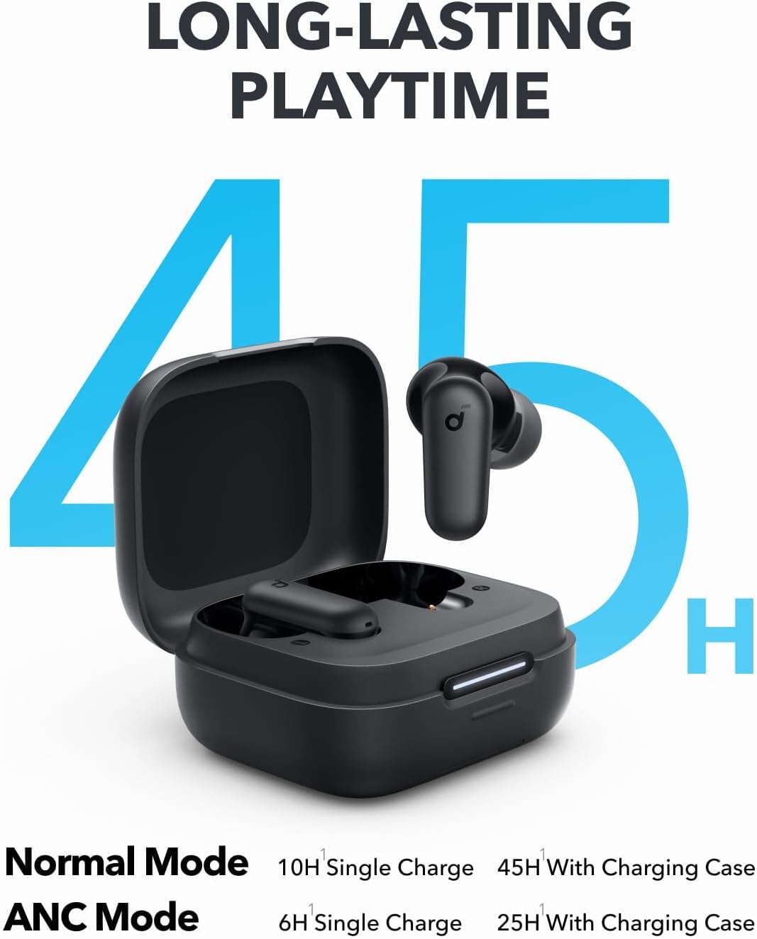 Auricolari Bluetooth Anker Sou - Speakers recensione e prezzo