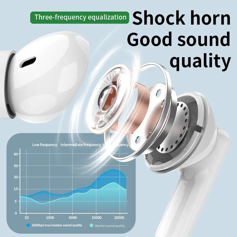 Nuovo auricolare Bluetooth wir - Headphones recensione e prezzo