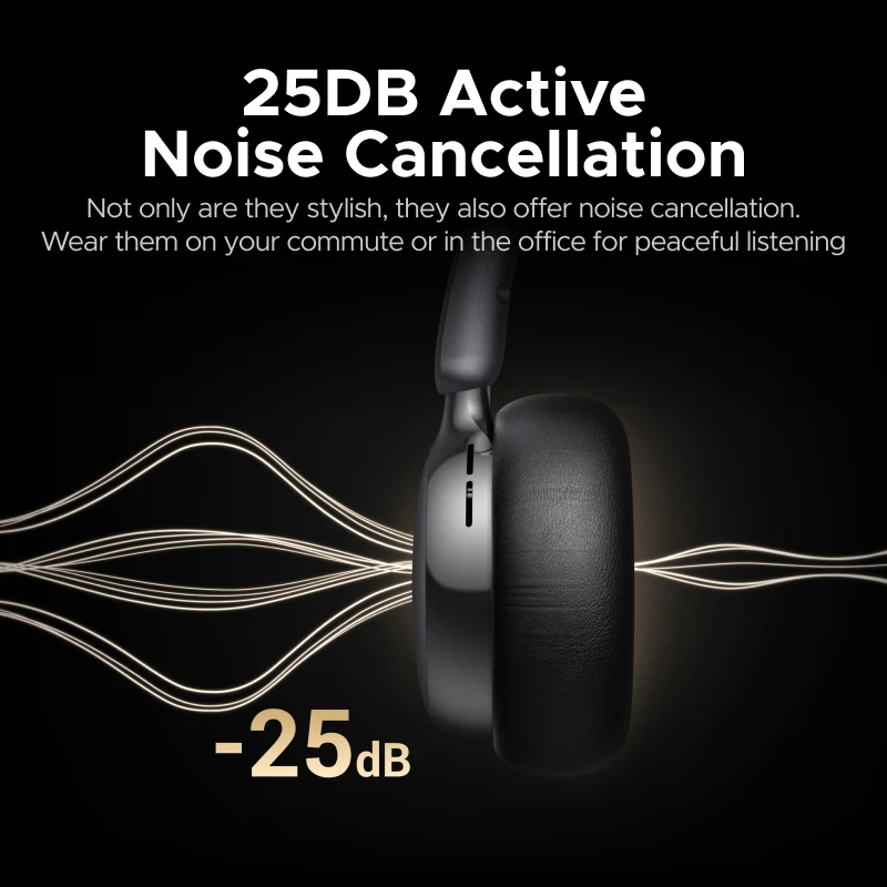 Cuffie UGREEN Studio Plus con  - Anc Wireless Over Ear Headphones recensione e prezzo