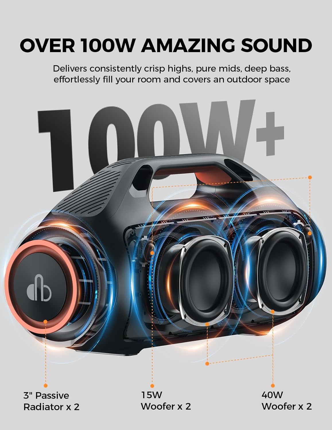 Portatile 100W Per Altoparlant - Portable Bluetooth Speaker Waterproof Ipx7 recensione e prezzo