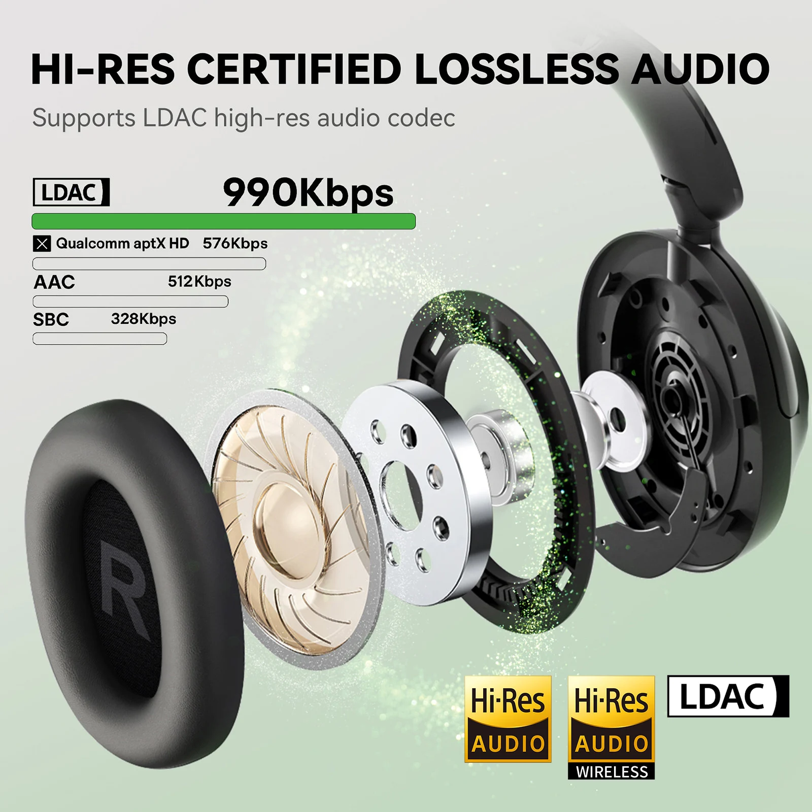 Oneodio A6 ANC Cuffie wireless - Anc Wireless Over Ear Headphones recensione e prezzo