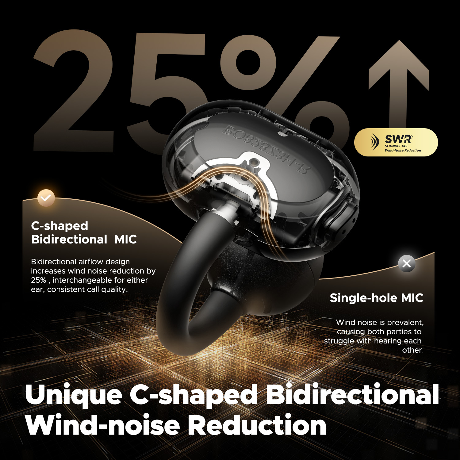 Auricolari Wireless SoundPEATS - Open Ear Air Conduction Headphones recensione e prezzo